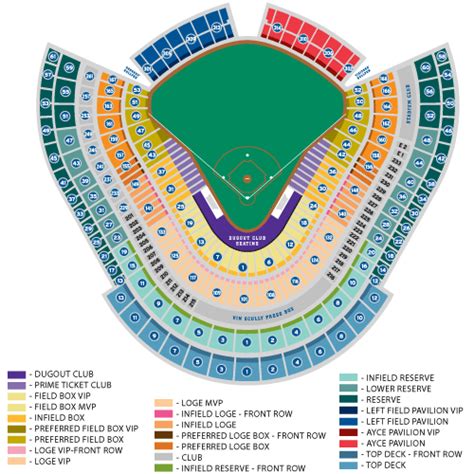 Dodger Stadium Seating Viewer | Review Home Decor