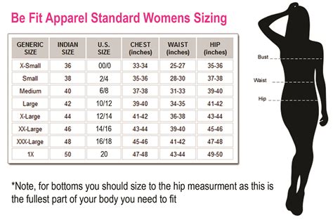 Size Chart And Fit Guide Shape Chart Size Chart Chart | Images and ...