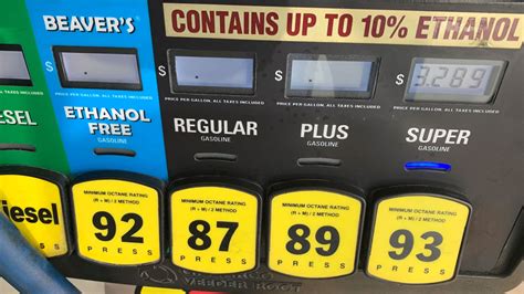 Ethanol vs Non-Ethanol Gas (Which is Better?)