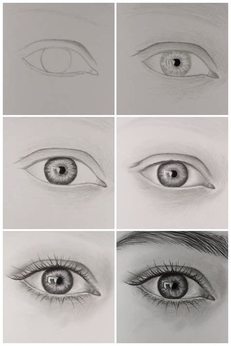 Step By Step Drawing Realistic Eyes ~ Step By Step Drawing Realistic Eyes | Bodegawasues