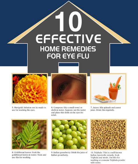 10 Effective Home Remedies for Eye Flu