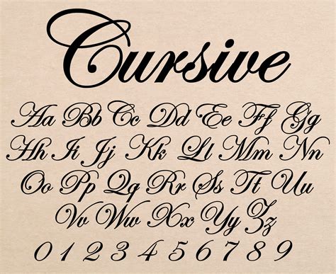 Cursive Font Wedding Font Vintage Cursive Font Lovely Font Old Cursive ...