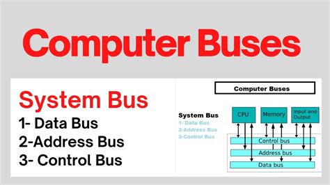 Types Of Buses In Electrical Power System - Design Talk