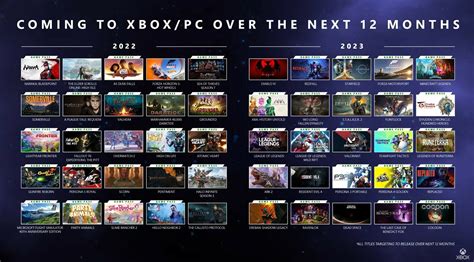 The list of ALL games coming to Game Pass in 2023 and beyond (updated)