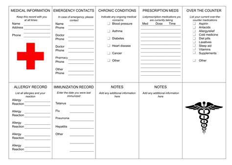 Wallet Size Medical Information Cards » STRONGER