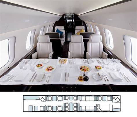 Bombardier Global 7500 - Specifications | Jetsplore Aviation