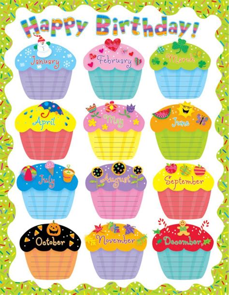 +Printable+Birthday+Chart+Cupcake | Birthday chart classroom, Birthday ...