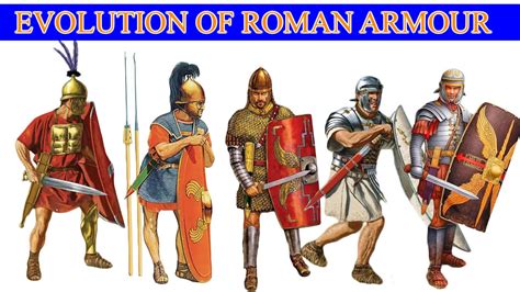 Evolution of Roman Armour - Kingdom, Republic, Empire - YouTube