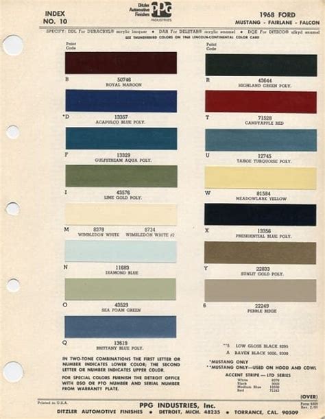 1968 Mustang Color Information