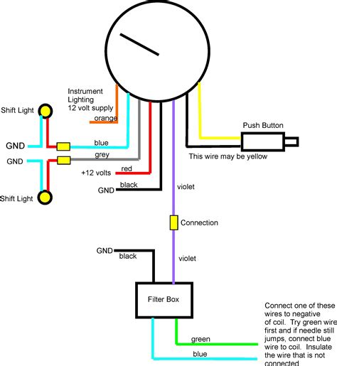 Mgb Fuel Gauge Wiring Diagram