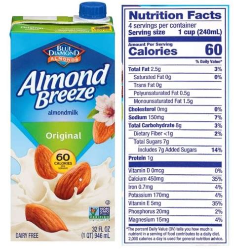 Best Almond Milk Brands Review | Vegan Universal