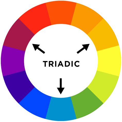 Color Psychology: What Color Says About Your Business