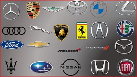 Best Sports Cars brands and logos. - All Cars