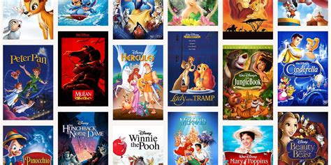 What Disney Animated Movie Should I Watch – Most Popular Movies