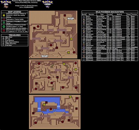 Pokémon Ruby / Sapphire Victory Road Map (PAL) (PNG) - Neoseeker Walkthroughs