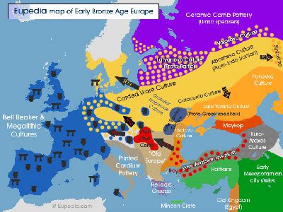 5000 years of migrations from the Eurasian steppes to Europe - Eupedia