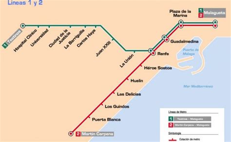 Malaga Metro, Trains and Buses – Malaga Property