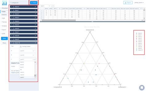 Filled Ternary Plot