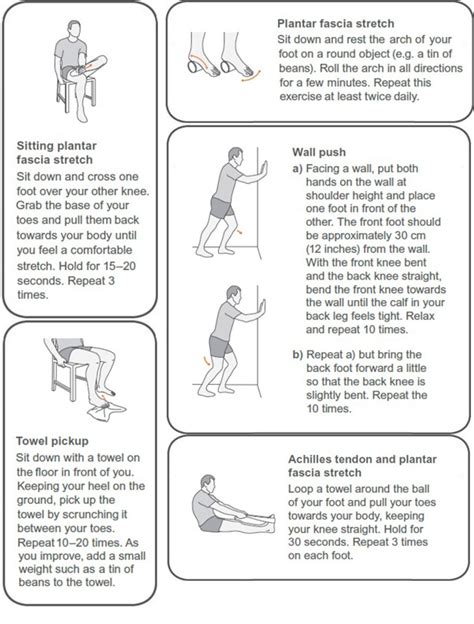 Foot Pain Exercises