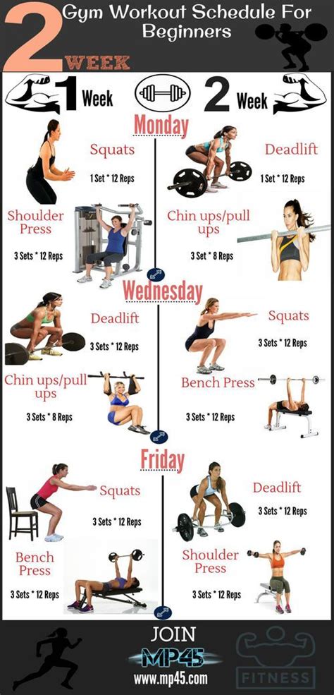 13 best MP45 Workout Reviews images on Pinterest | Gym workouts, Programming and Workout