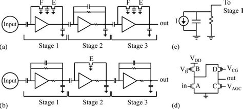 Circuit diagrams for the amplifier designs considered in this study:... | Download Scientific ...