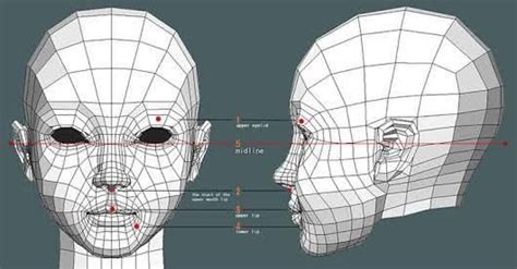 Blender low poly face - ghkol