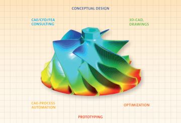 TURBOMACHINERY Design Software | SOLIDWORKS