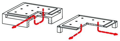 Testing impingement assembly with minimum crossflow impingement plate. | Download Scientific Diagram