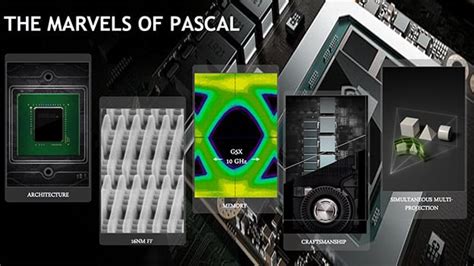 NVIDIA Unleashes Beastly Quadro P6000 With 24GB GDDR5X, 3840 CUDA Cores ...