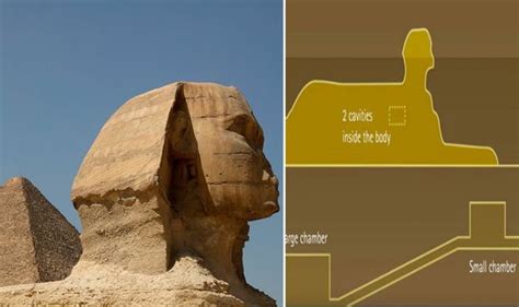 Egyptian Sphinx Inside