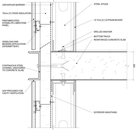 Curtain Wall Study | Kevin Garcia's ePortfolio