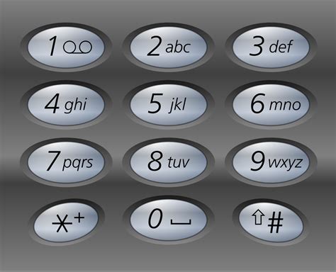 Telephone Keypad Letters | Free Resume Templates