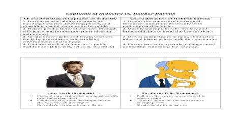 (PDF) Captains of Industry vs. Robber Barons · Captains of Industry vs. Robber Barons ...