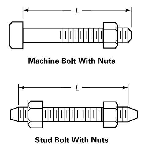 Flange Bolt Dimensions Chart and Stud Size in mm