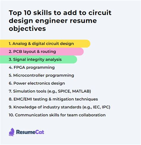 Top 16 Circuit Design Engineer Resume Objective Examples