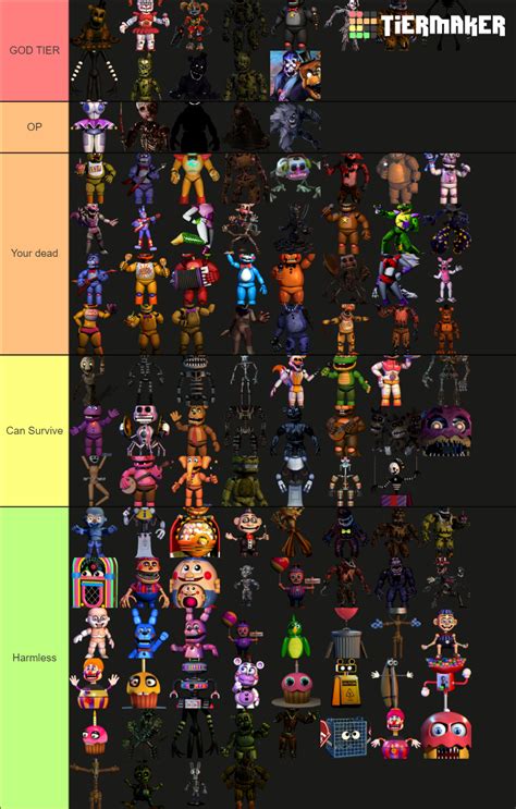 Fnaf animatronics Tier List (Community Rankings) - TierMaker