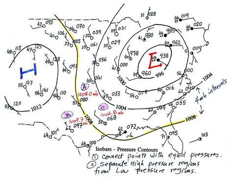 How To Draw Isobars