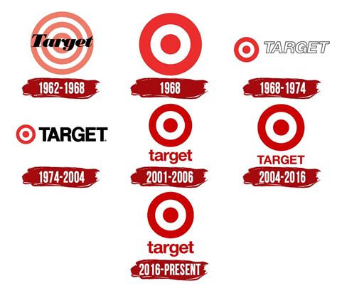 Target Logo | Symbol, History, PNG (3840*2160)