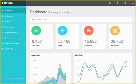 Free Nonprofit Dashboard Template Of 48 Free HTML5 Responsive Admin ...