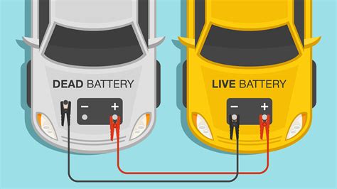 Does jumping a car drain your battery - dannymeta.com