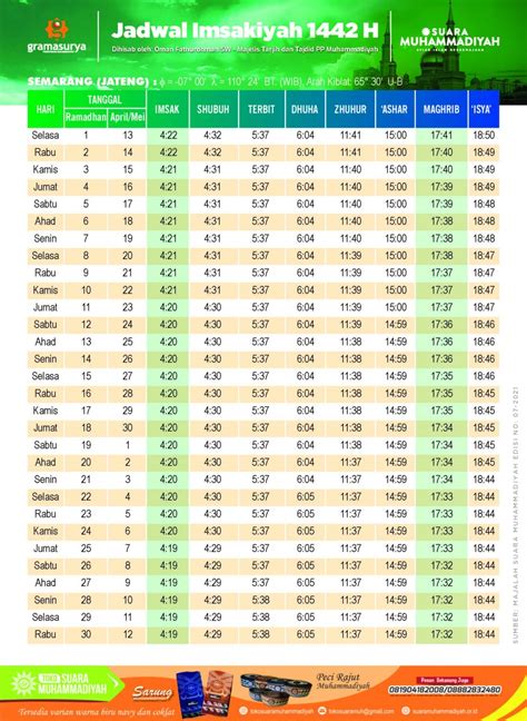 Waktu Adzan Magrib Hari Ini : Jadwal Sholat Imsakiyah Adzan Magrib Ramadhan 1436 H 2015 M 1102 ...