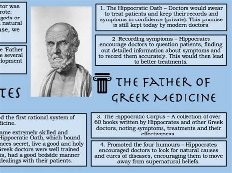 Ancient Greek Medicine | Teaching Resources