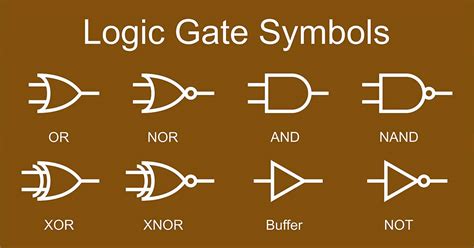 Logic Gate Diagrams Examples