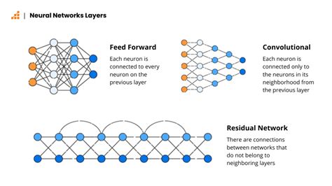 Chatgpt Neural Network Architecture - Image to u