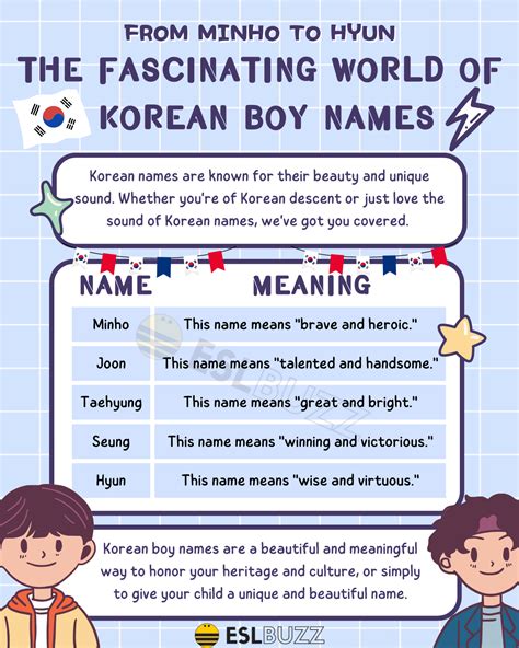 Exploring the Rich Meaning and History of Korean Boy Names - ESLBUZZ