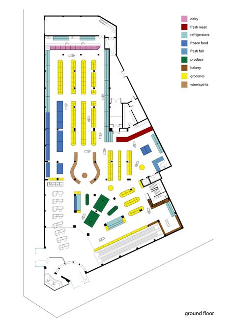 Gallery of Supermarket in Athens / KLab architecture - 22 | Supermarket design, Store plan ...