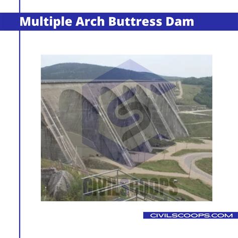 What Is a Buttress Dam | Types of Buttress Dam | Advantages & Disadvantages of Buttress Dam ...