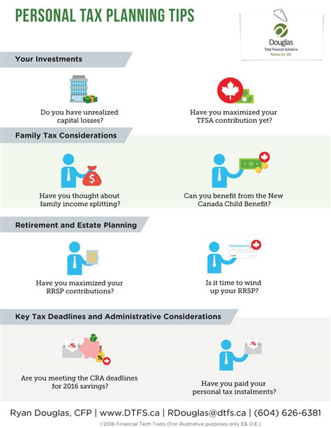 Year End Tax Tips