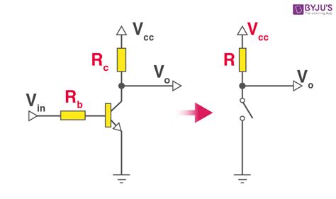 Transistor as a Switch - Configuration, Operating Modes, Uses, Examples