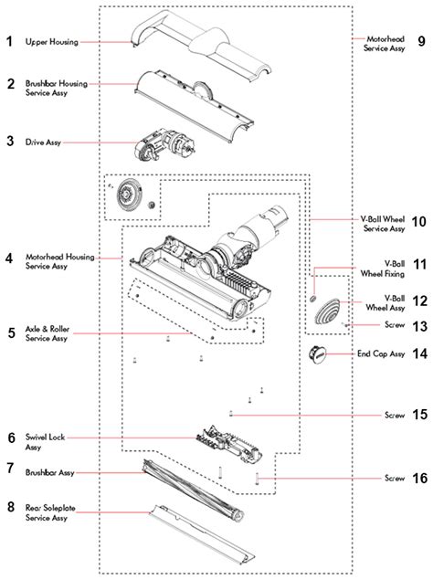 Dyson Animal Vacuum Parts List | Reviewmotors.co